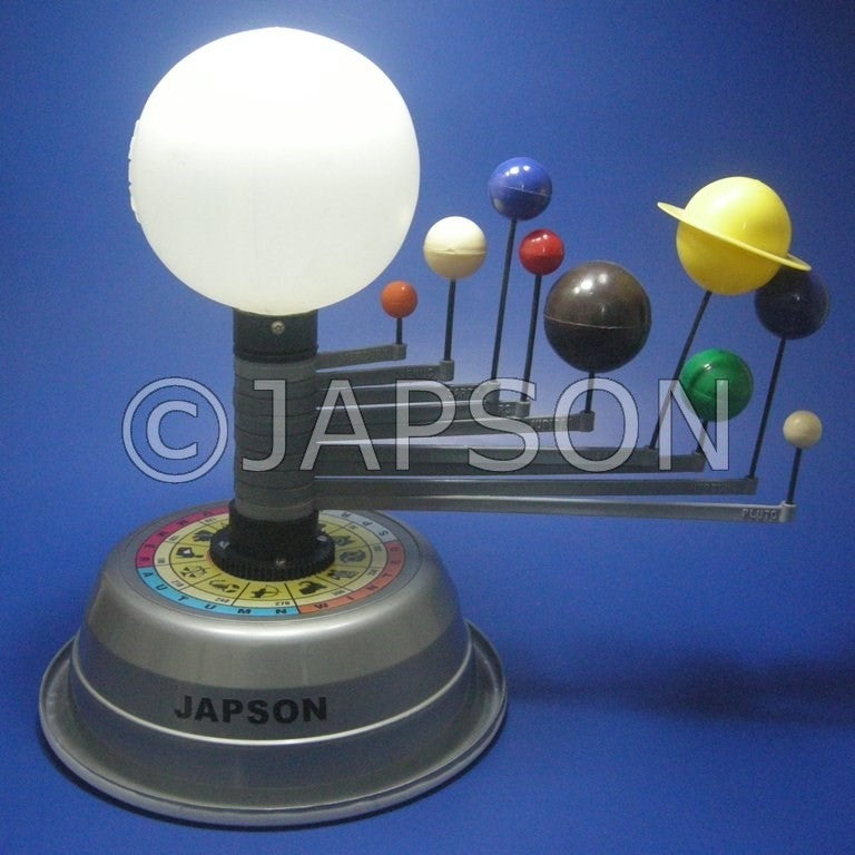 Model, Solar System Model, Solar System